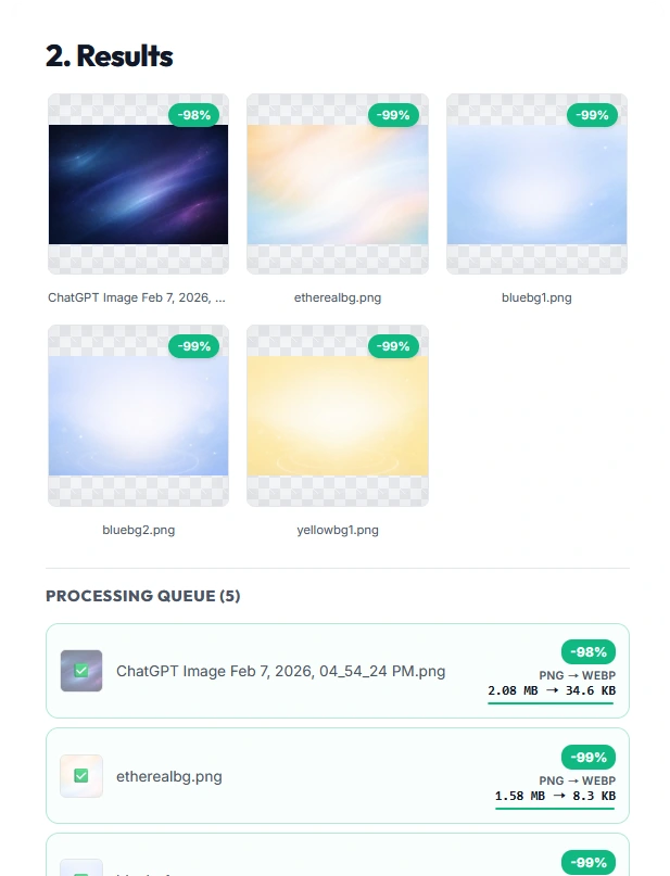 Live optimization results